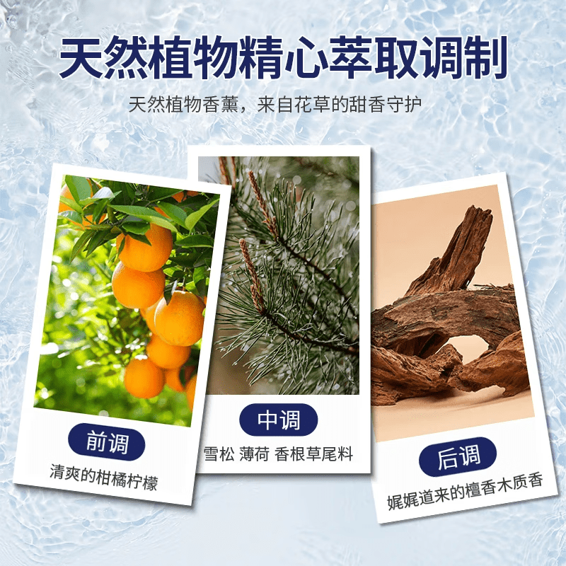 胖东来同款沐浴露持久留香72小时香体香水男士专用除螨果酸沐浴露 魅蓝沐浴露 3瓶