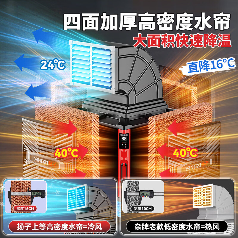 扬子（YANGZI）移动冷风机工业环保水冷空调扇大型厂房商用蒸发式单制冷风扇 【2025调速款】750W单面_三挡(航空级降噪+