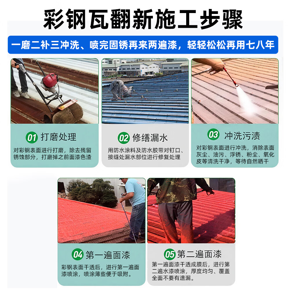 涂鑫达水性漆防锈漆防腐免除锈彩钢瓦翻新漆金属铁锈转化漆改色漆涂料 绿色 1KG