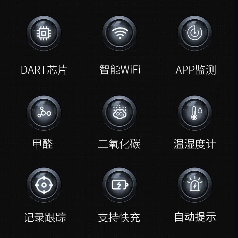 绿之源专业甲醛检测仪TVOC空气质量检测仪室内测甲醛家用pm2.5检测仪 【高精准高灵敏】黑精灵