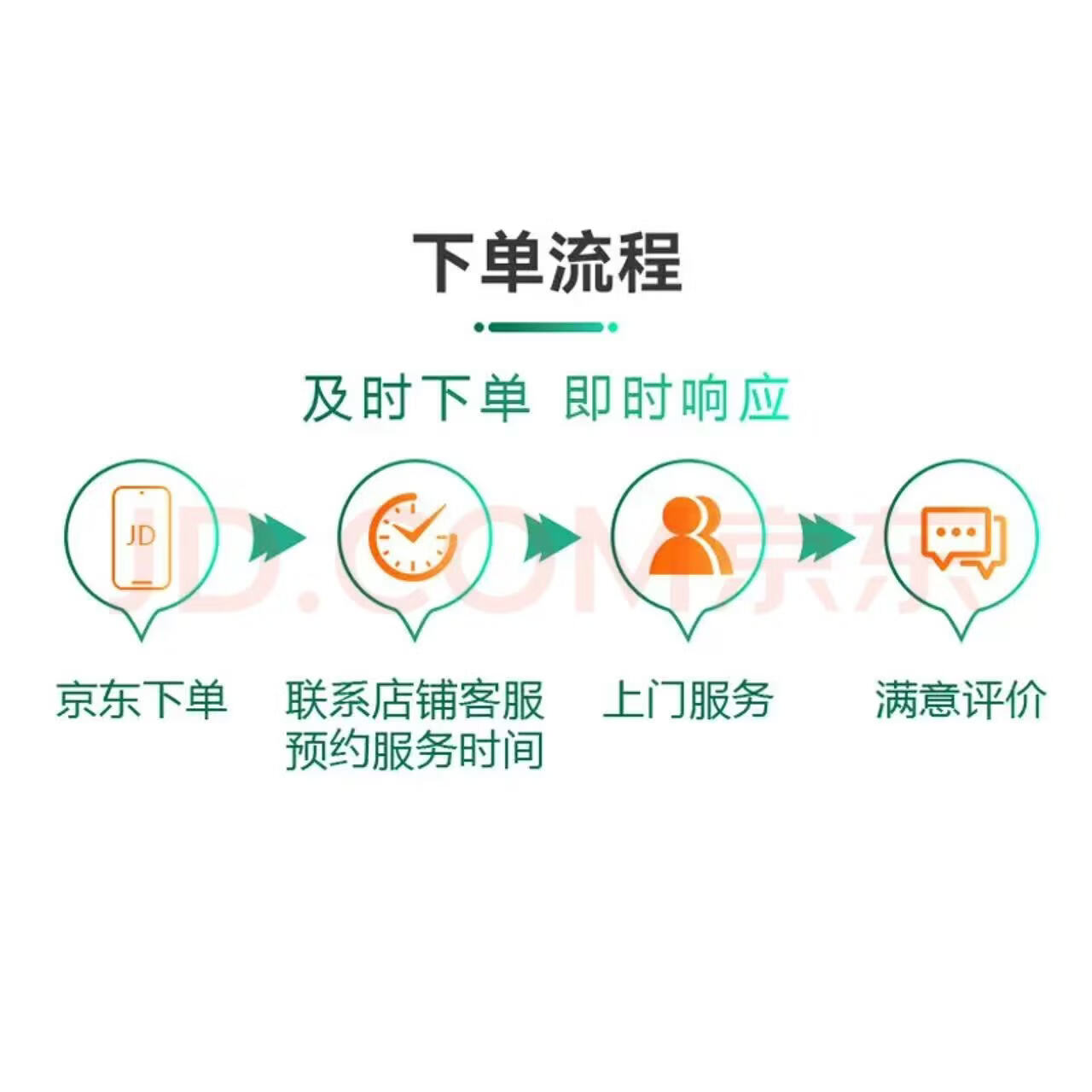 【全屋 深度保洁】居家家政 双面擦玻璃 精细保洁除油污水垢 小时工家政专业保洁上门服务快速深度 4小时深度保洁(全屋清洁,除油污水垢,含双面擦窗)