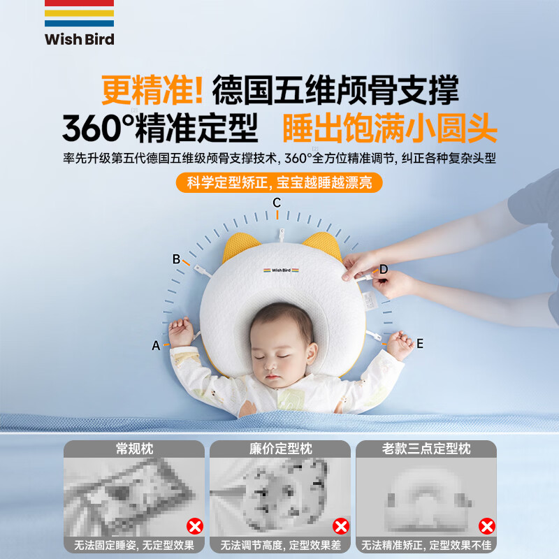 愿望良品【睡出饱满圆头】定型枕婴儿枕头 0-6个月1岁矫正儿童护颈脊柱枕 【德国旗舰】五维颅骨支撑丨科学定型丨承托护脊 纯色 【输出饱满小圆头】亲肤·抑菌·透气