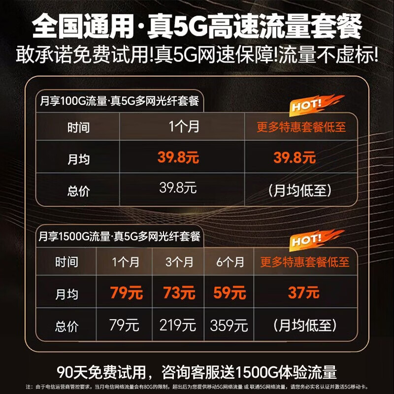 圣凡杜5g随身wifi6便携式无线移动cpe路由器千兆双频免插卡2025款无限流量网卡车载办公户外直播十大排名 【5G顶配版】CPE Pro，信号增强性能爆发