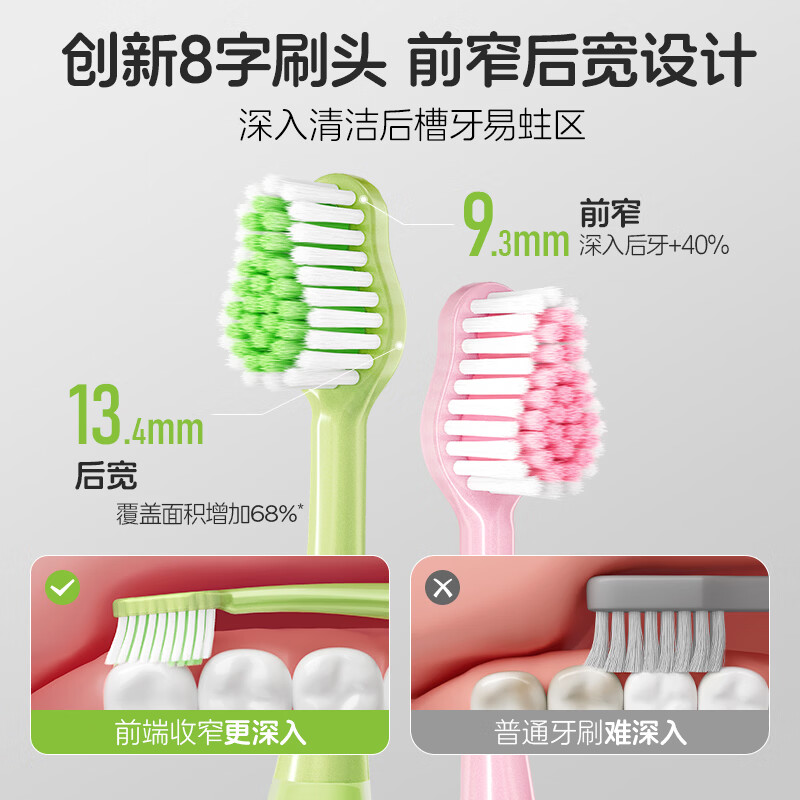 恐龙医生(PROTEFIX)儿童牙刷软毛护齿牙刷8字小头6-9-12岁中大童换牙期学生小孩 【4支装】蓝+粉+绿*2