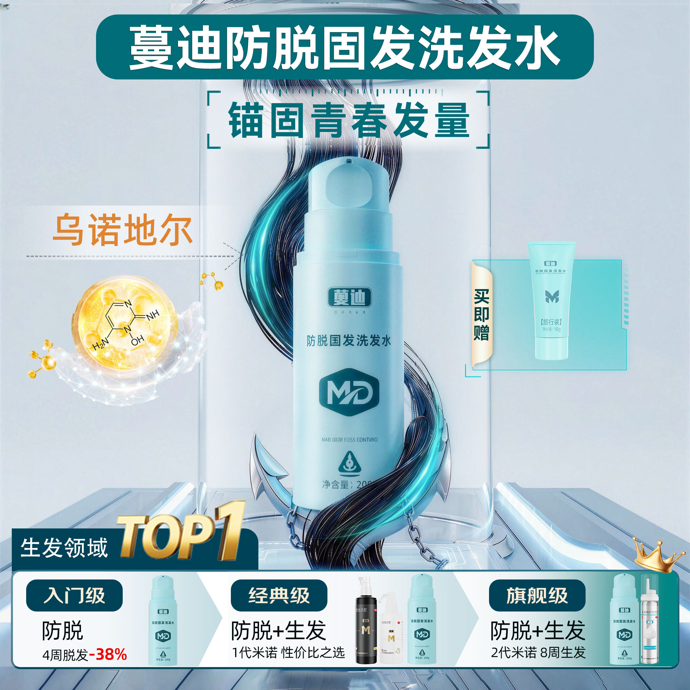 蔓迪防脱固发洗发水200g【乌诺地尔】米诺同源成分激活萎缩毛囊防脱固发洗发水
