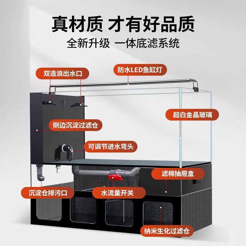 喜莱卡（xilaika）一体式底滤鱼缸超白玻璃家用溪流缸中型生态造景一整套带排污鱼缸 40cm裸缸+基础滤棉 轻奢风-黑金底滤【上缸超白+底滤灰玻】