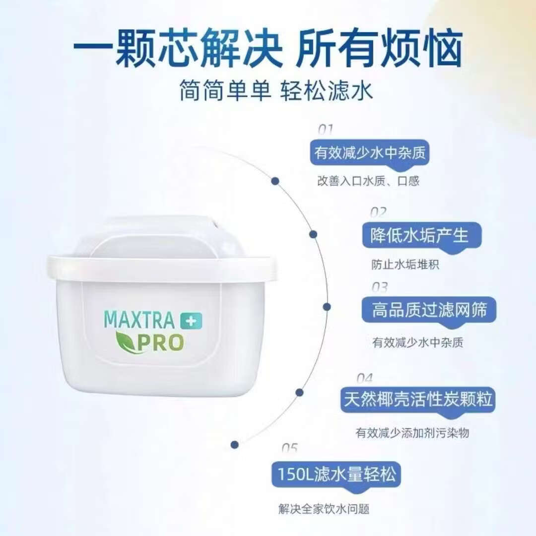 碧然德德国BRITA滤水壶滤芯净水壶滤芯MAXTRA+PRO原装正品滤芯 标准版一盒6枚