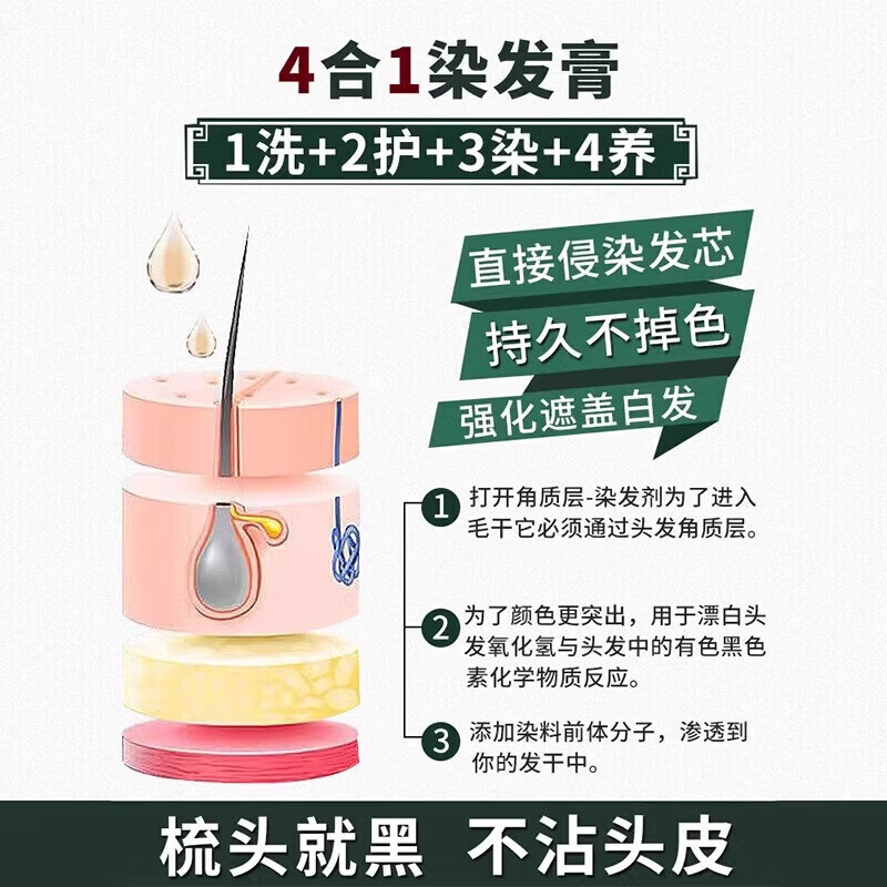 同仁堂（TRT）染发膏一梳黑染发剂植物无刺激不沾头皮盖白发男 咖啡色1瓶 植物盖白