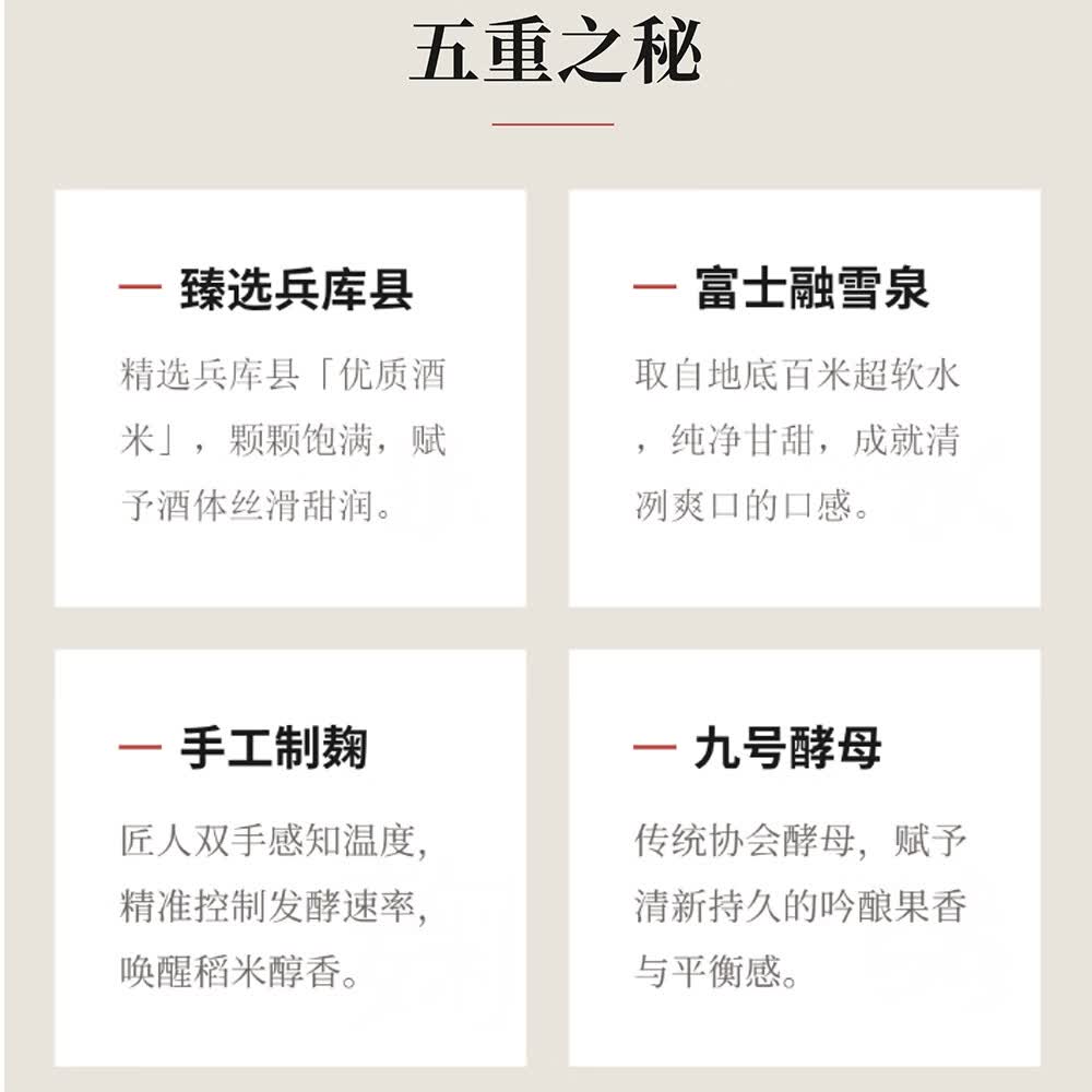 美浓天狗城陽純米酒720ml 纯米酒 日本清酒 原装进口 城陽 純米酒六割五分720ml/瓶 日本酒度+3