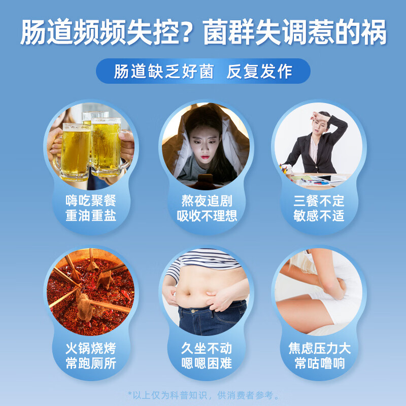 白云山益生菌成人肠胃益生菌老年人调节肠道菌群儿童益生菌肠道益生菌 【调节肠道菌群】20天量 20条*1盒