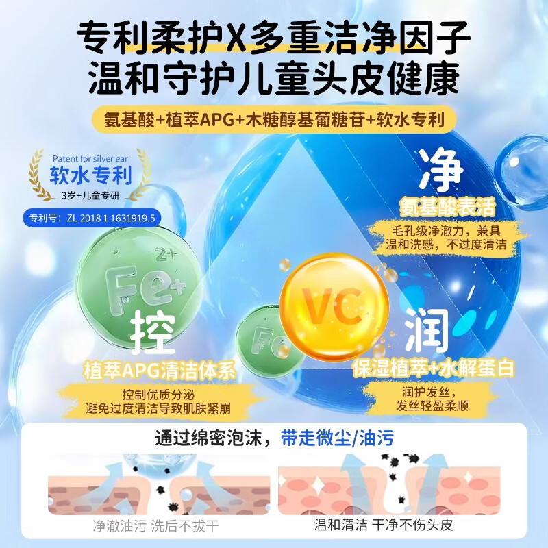 小象脚丫儿童洗发水泡泡男女宝宝洗发露膏洗澡专用沐浴露二合一官方正品 【洗沐合一】洗发水*1+沐浴露*1