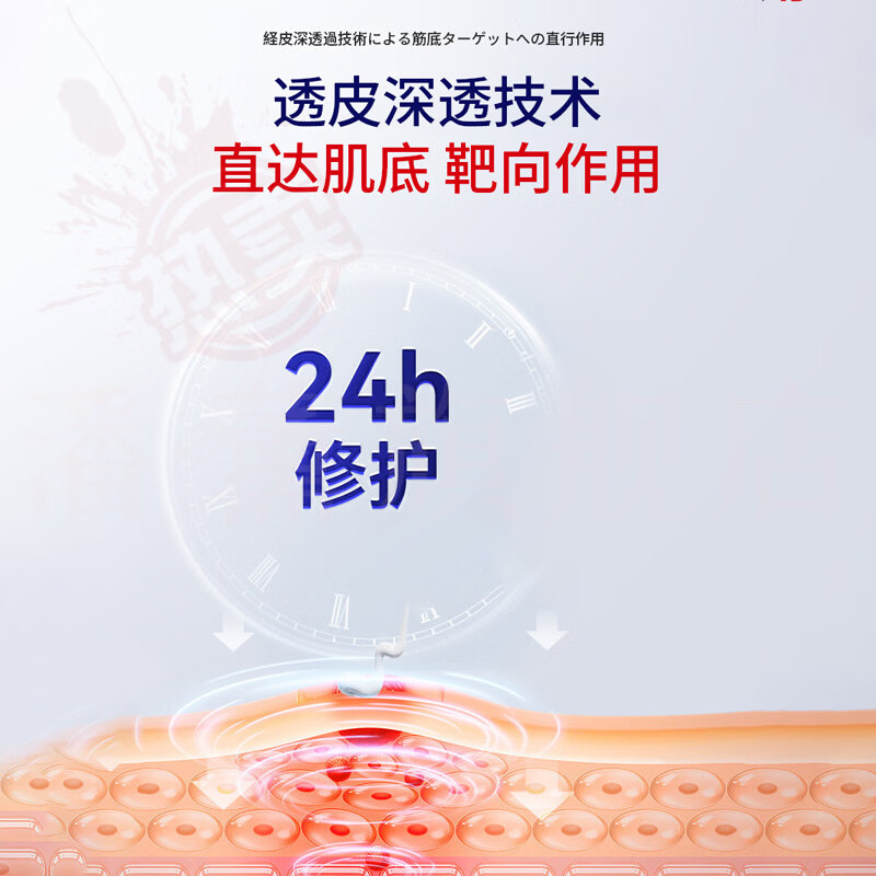 蔷姗佗明堂医用β-葡聚糖皮肤敷料肛门瘙痒抑菌止痒私处瘙痒大腿 5盒装【重度反复症状】 官方直售