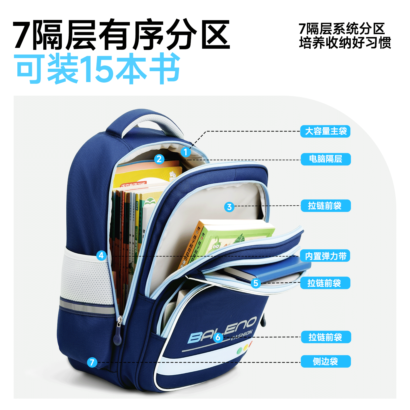 班尼路（Baleno）儿童书包小学生1-3-6年级大容量轻便护脊减负防泼水男女双肩背包 主图款蓝色【小号适用于1-3年级】