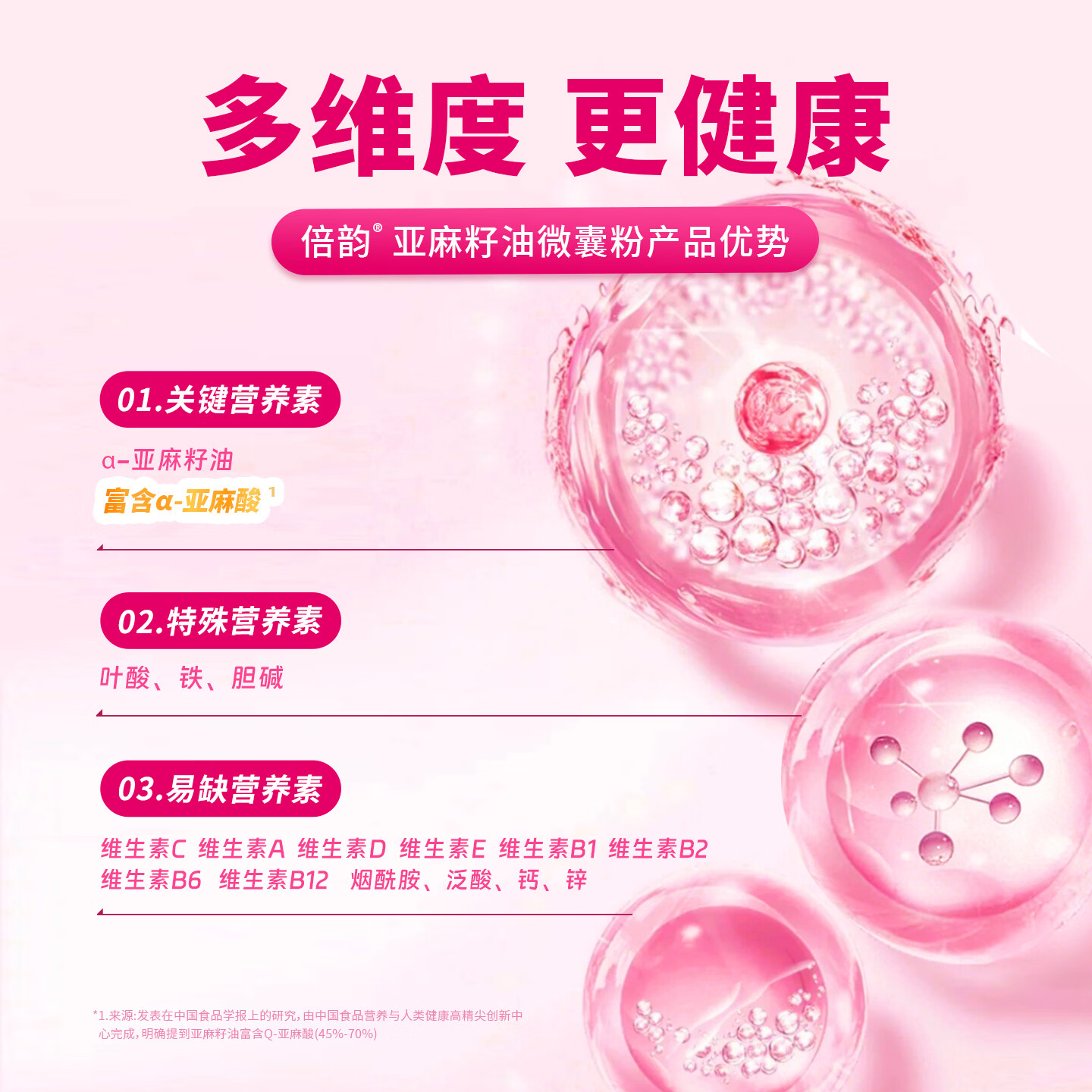 欣安贝倍韵亚麻酸复合多维亚麻籽油微囊粉孕妇乳母营养补充食品叶酸DHA 【1盒装】 60袋*1盒