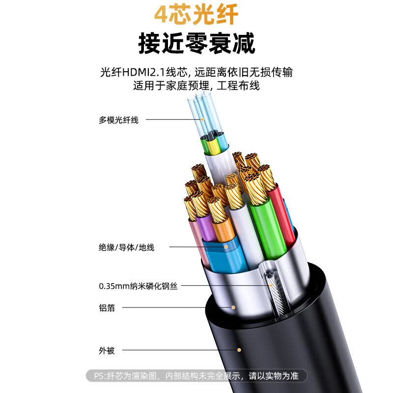 优越者(UNITEK)光纤HDMI线2.0版4K60Hz发烧级高清线电脑机顶盒连接电视投影仪显示器工程装修连接线 HDMI2.1光纤线【8K/60Hz】 100米