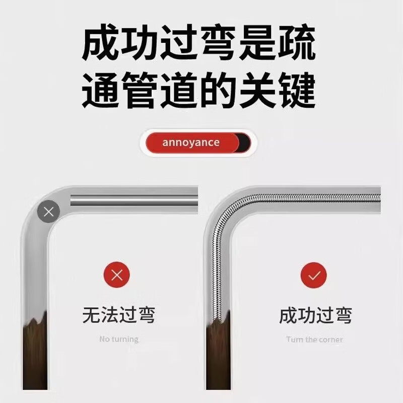 爱居家厨房下水道疏通神器专用工具电动管道疏通机一炮通厕所马桶疏通器 易过弯10mm粗 送接头【10米】