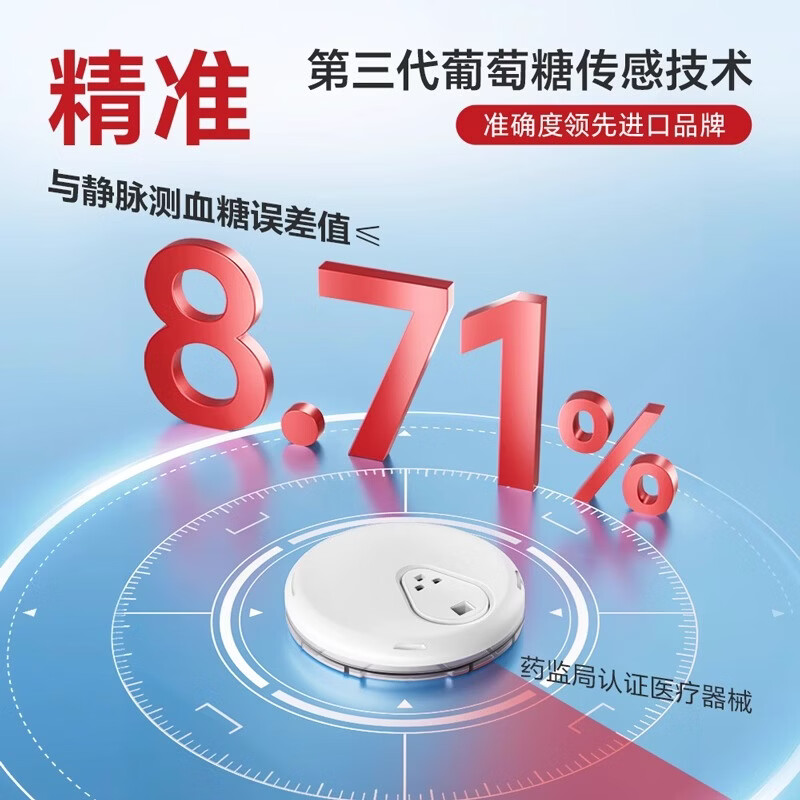 三诺爱看动态血糖仪i6二代家用测量仪探头糖尿病动态检测仪器升级新款 1盒爱看二代i6【咨询享更多优惠】