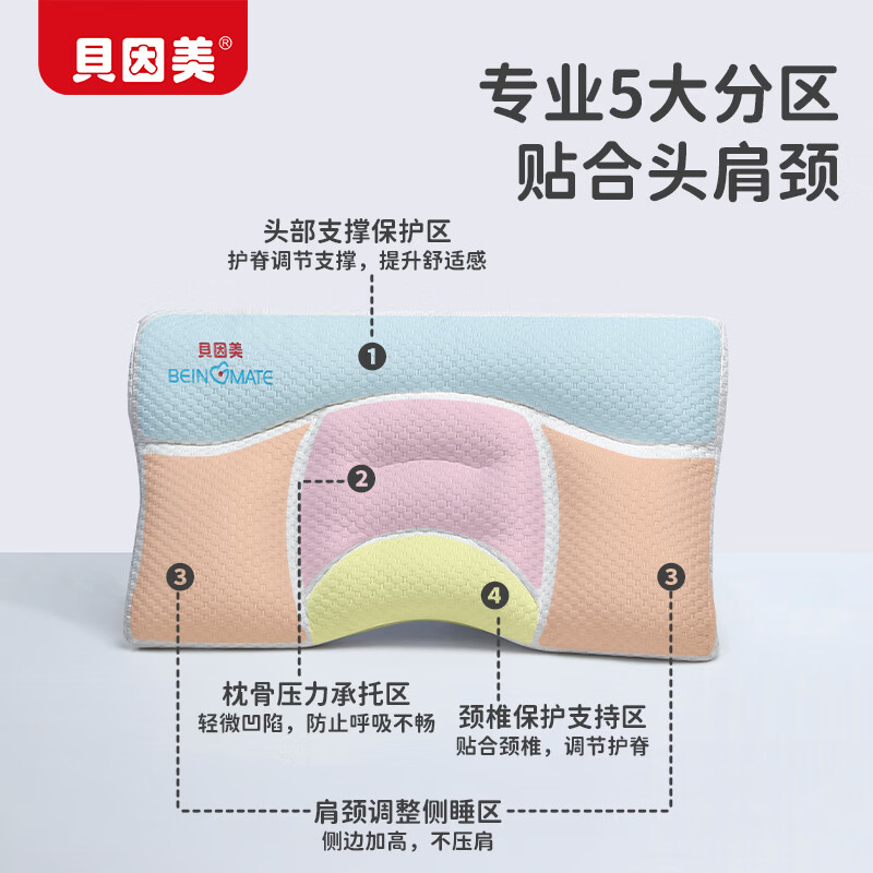 贝因美(Beingmate)儿童枕头1-3-6岁宝宝枕头婴儿分区护颈护脊枕透气可水洗枕头 3-6岁 纯色 【10A抗菌防螨 分区护脊】