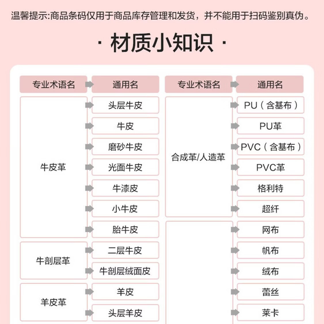 马克华菲旅行包干湿分离游泳运动大容量手提旅行包出差收纳背包 棕色【顺丰快递】