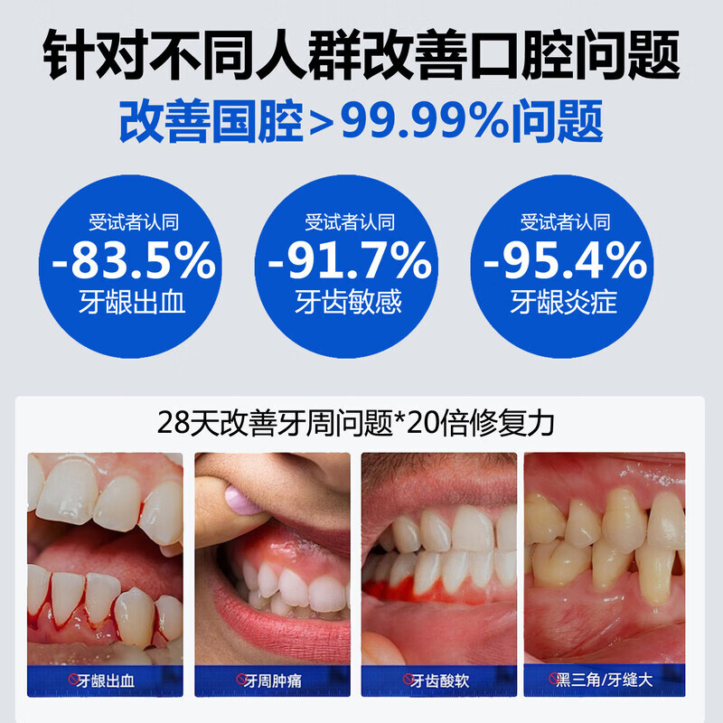 PPB家庭护理牙齿脱敏膏yef口腔护理改善牙周炎牙龈出 2支半价