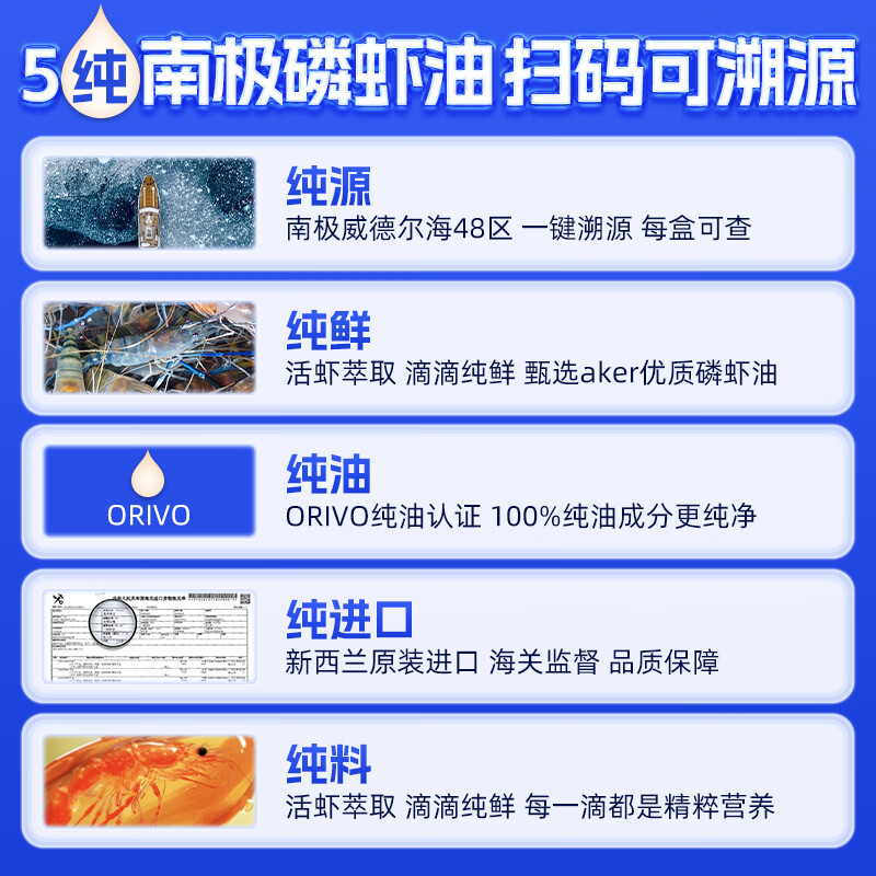 舒尔佳维美维佳5纯南极磷虾油61%海洋磷脂omega3鱼油升级含虾青素 10粒*5盒 【买5送1】
