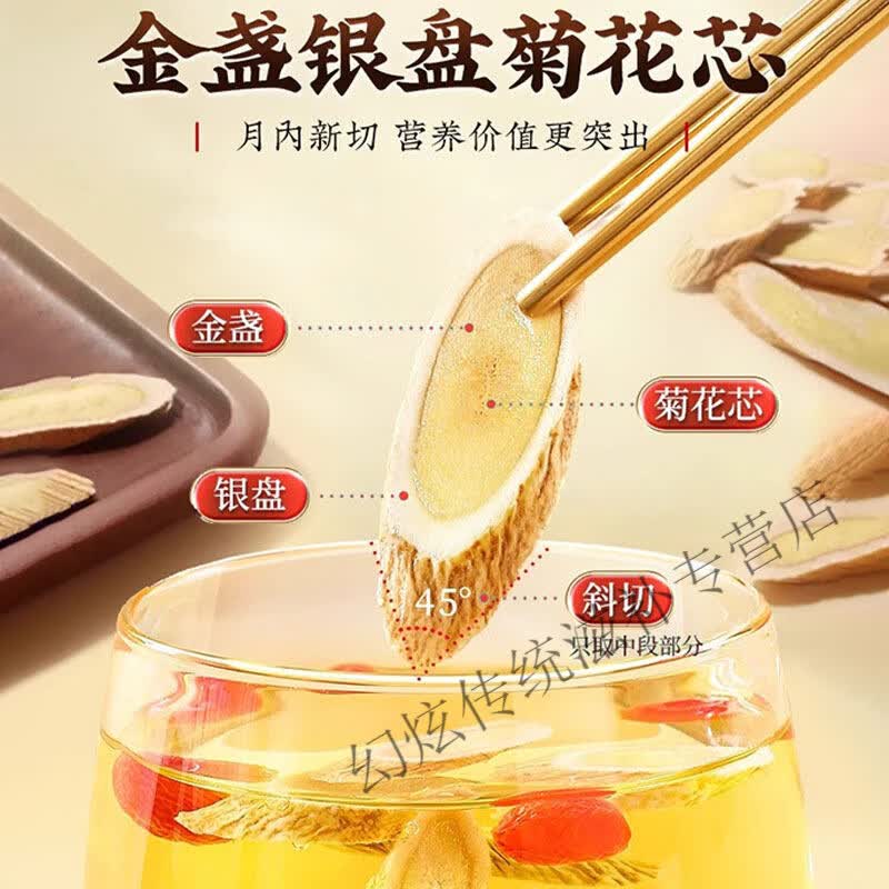 优卓胖东来同款【野生黄芪】正宗黄芪片特级中药材甘肃岷县北芪泡水 [特级大黄芪]到手丨严苛 250g*5罐