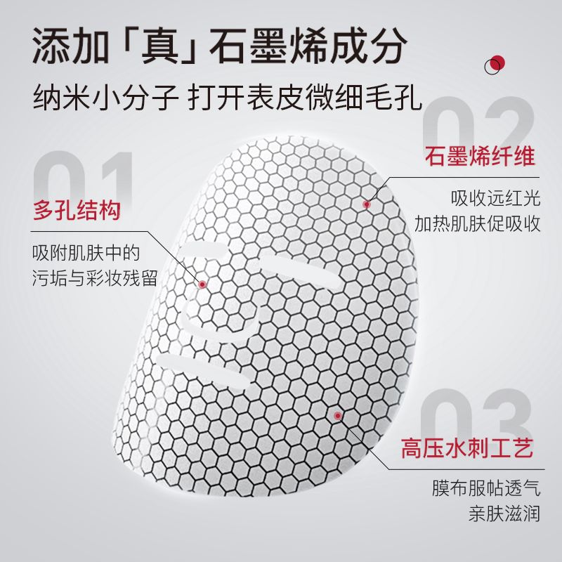 理菲【明星同款】理菲白松露灯泡肌透润面膜多重焕亮长效紧致舒缓面膜 2盒装 5片/盒