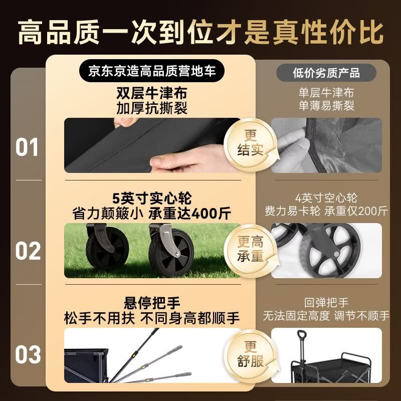 京东京造户外露营车 两向折叠 营地小推车拖车 野餐摆摊出行装备 石墨黑