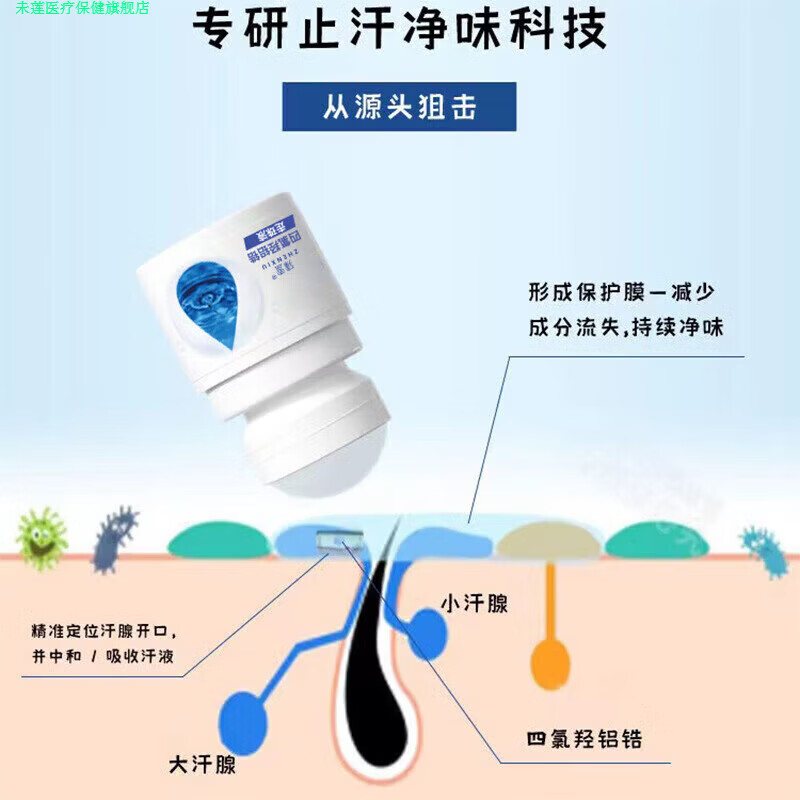 未莲家庭护理潘·薰20%氯化铝溶液止汗剂溶液清爽去持久留香日常护理 1盒