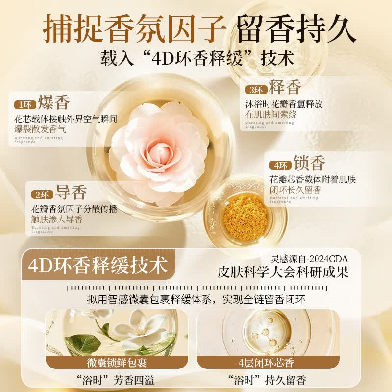 奢此水悠季沐浴露山茶花草本植萃持久留香补水滋润除螨深层清洁保湿 5瓶【巩固囤货装】 【官方直售】