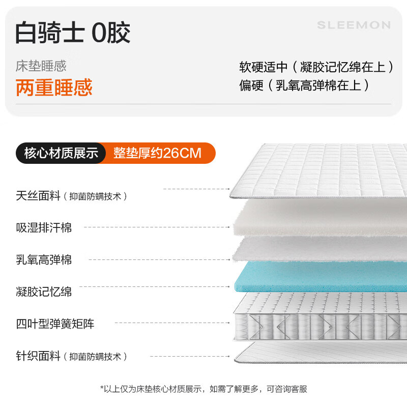 喜临门【白骑士0胶】官方家用主卧席梦思记忆棉四叶草弹簧床垫 白骑士0胶【双睡感/26cm】整垫0胶软硬可调（P 1200mm*2000mm