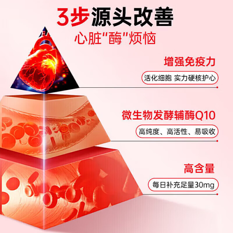 南京同仁生物科技辅酶q10胶囊素增强免疫力心脏心肌动力成人中老 【养护心肌辅酶Q10】 60粒*3瓶