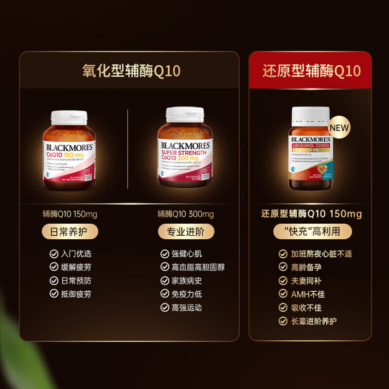 BLACKMORES澳佳宝150mg还原型辅酶q10软胶囊送长辈保护心脏辅助备孕30粒 【强行护心】还原辅酶 30粒*1瓶