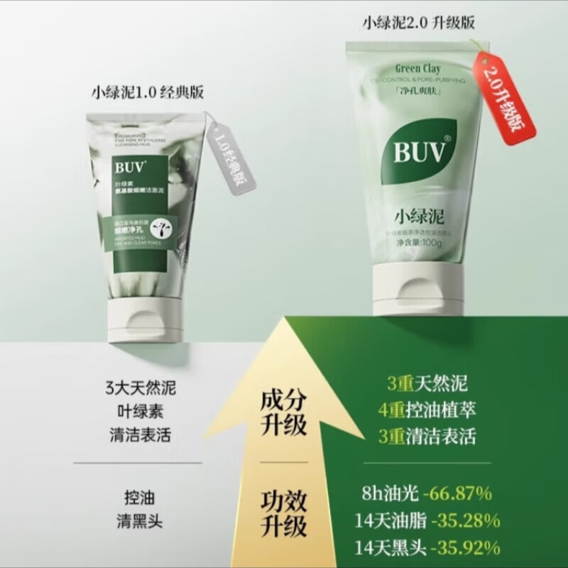 BUV蔡徐坤黄子韬代言小绿泥叶绿素植萃净透洁泥控油毛孔去黑头洗面奶 BUV叶绿素植萃洁颜泥100g*2瓶