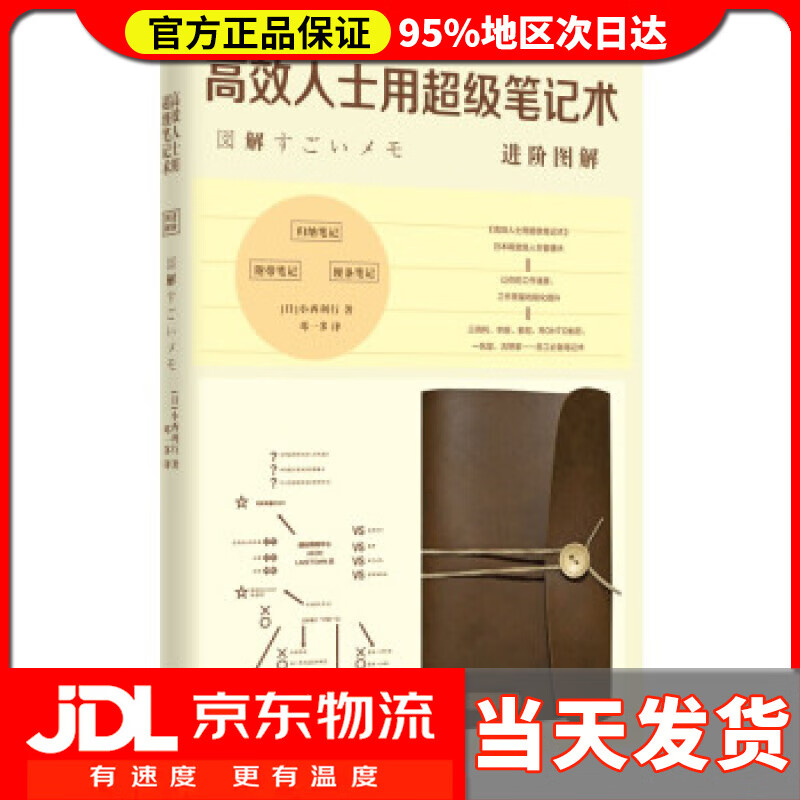 【送货上门】高效人士用超级笔记术 : 进阶图解 小西利行著,邓一多 译