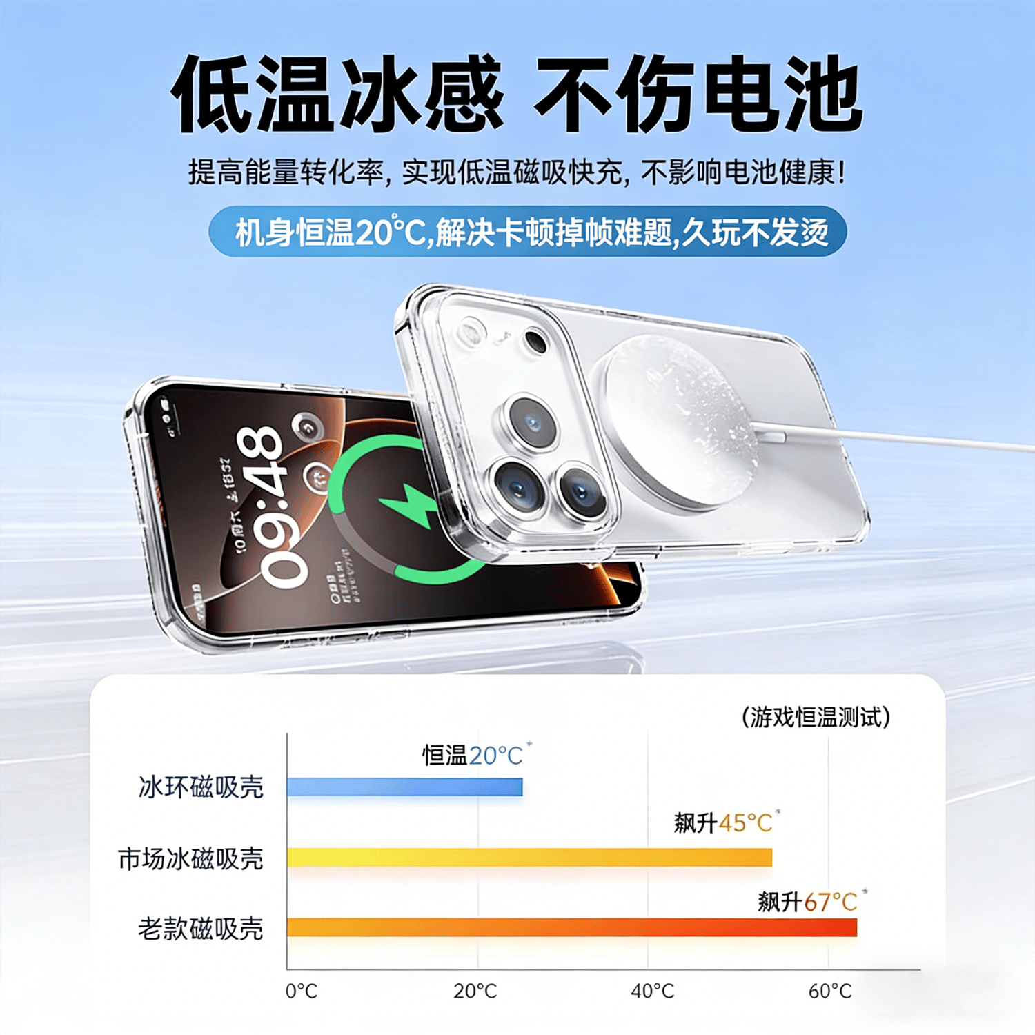 狄耐适用苹果17ProMax手机壳磁吸新款iphone16透明15pro保护套14超薄散热13镜头全包防摔软壳高级外壳 【全透明套白机】磁吸充电丨冰感散热丨高透抗发黄 iPhone 17 Pro Max