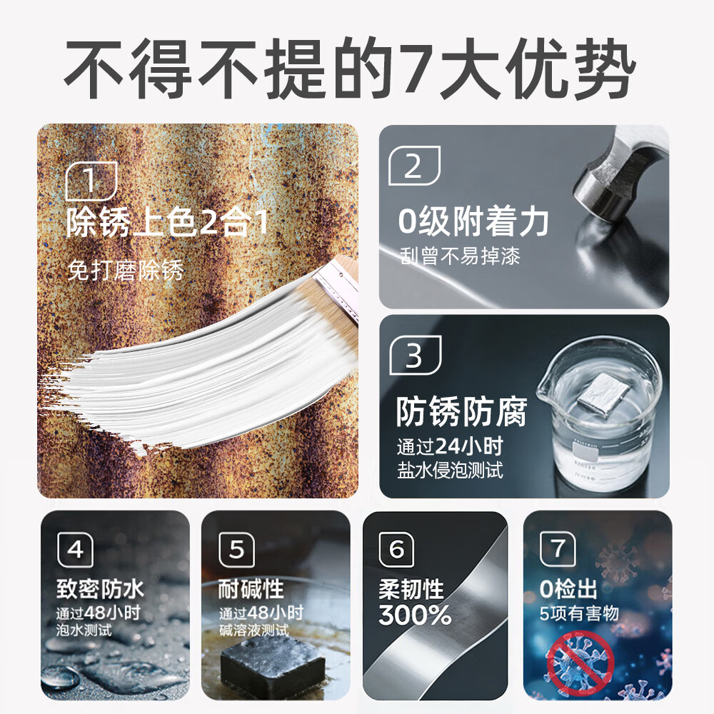 涂鑫达水性漆防锈漆防腐免除锈彩钢瓦翻新漆金属铁锈转化漆改色漆涂料 绿色 1KG