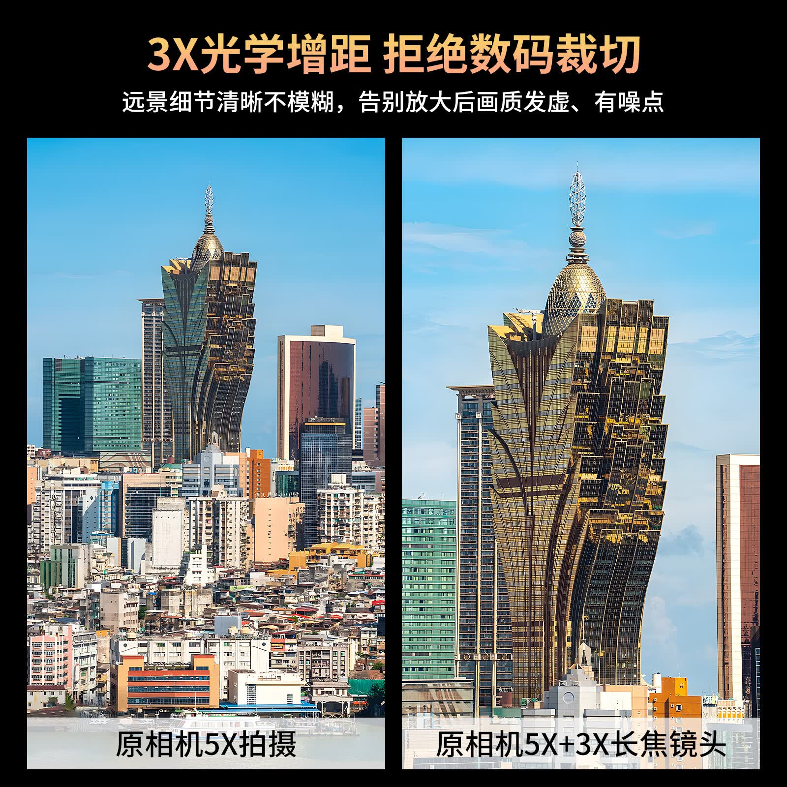 VEEDZOENS适用于vivo华为苹果oppo小米3X长焦手机望远增距镜增倍镜外接外置镜头专业摄影演唱会拍摄神器 3X增距镜*专用手机壳(具体机型请询问客服)
