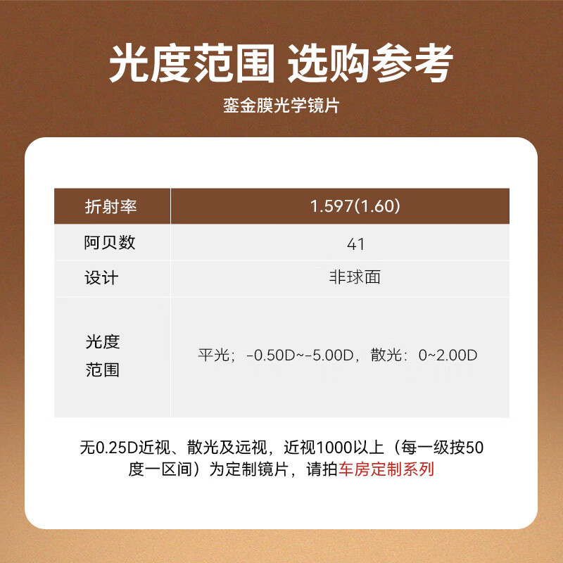 康耐特（CONANT）【新品首发】銮金膜光学镜片莱宝plus非球面配镜眼镜高清轻薄1.60 店铺自选/来架 1.60(建议50-500度)