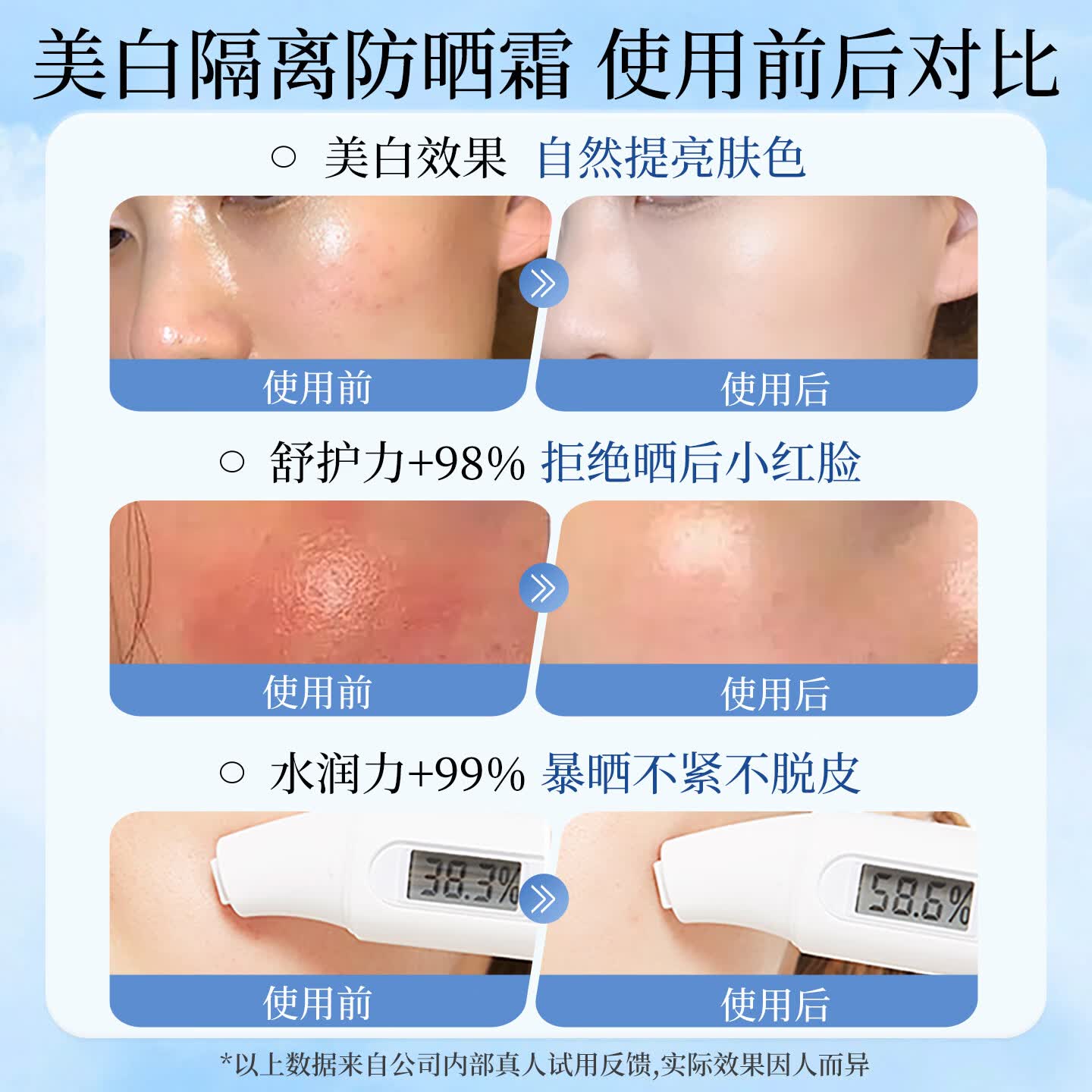 谷幽兰防晒霜SPF50+防水防汗紫外线女学生敏感肌高倍防晒隔离遮瑕三合一 【新品 美白防晒SPF50+】40g