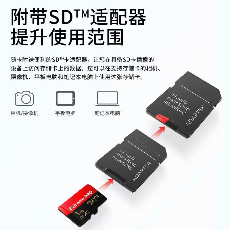 GUGLE大疆无人机专用内存卡16GB/32GB/64GB/128GB/高速内存卡switch2游戏机/运动相机/手机/无人机适用 512GB 内存卡  170M/s