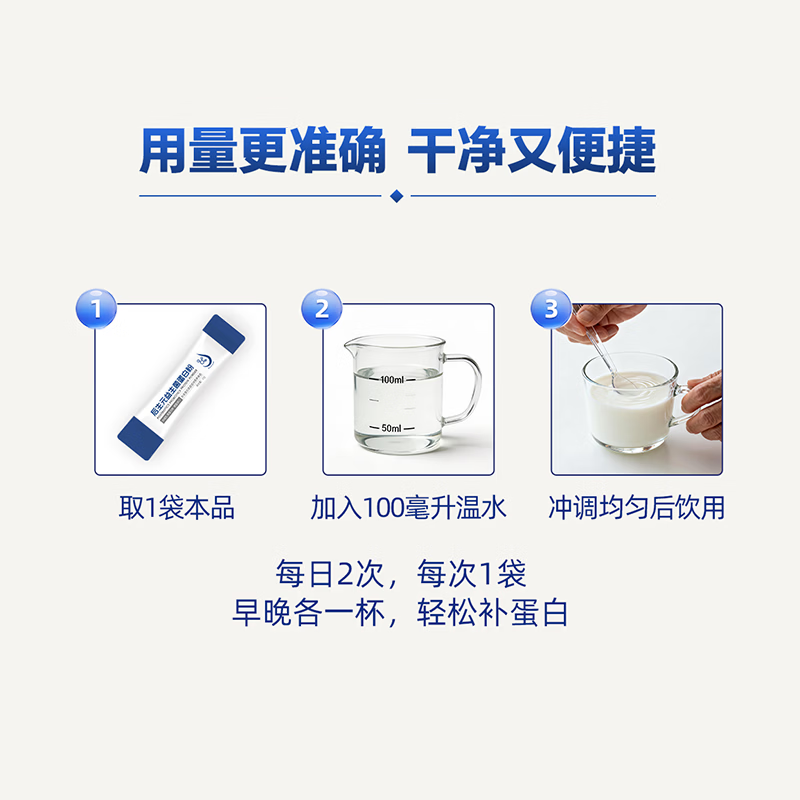 IOB益生菌蛋白粉浓缩乳清蛋白粉水解乳清蛋白质粉牛初乳4专利营养粉 450g*1罐 【新客15天体验】
