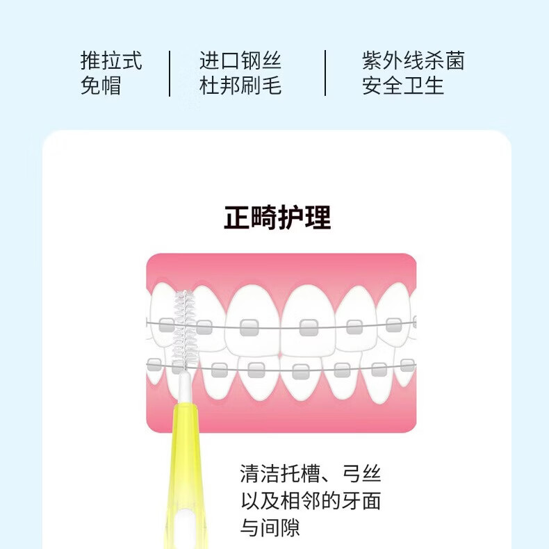 日本品牌原装进口牙缝刷I型进口钢丝正畸专用齿间刷矫正牙刷牙线 0.6mm60支超级细号