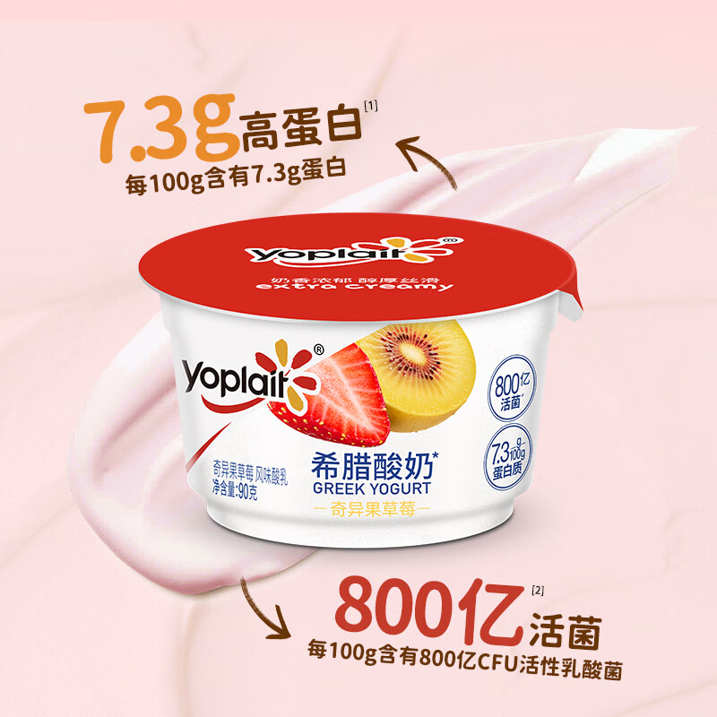 图 7