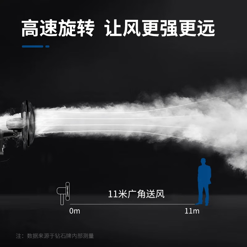 钻石牌壁挂风扇壁扇挂壁电风扇家用墙壁工业商用摇头挂扇壁挂式扇叶风扇 14寸机械款（性价比款）