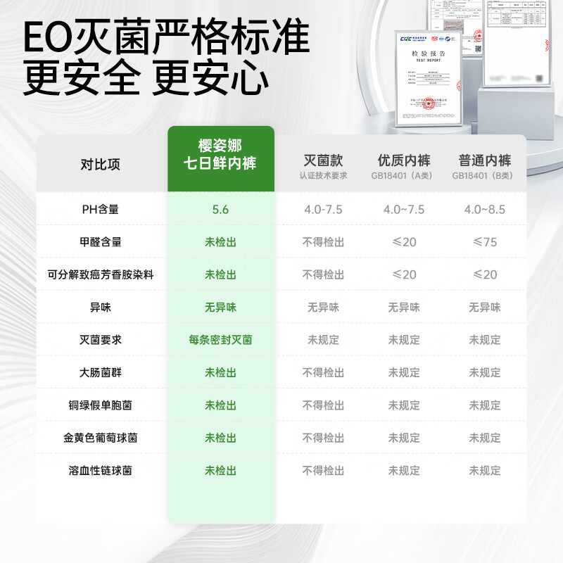 樱姿娜【3条】7日鲜内裤女2026新款A类无痕莱赛尔10A抗菌100%纯棉裆三角 【3条装】鲜米黄+鲜嫩绿+鲜海蓝 M 中腰(80-100斤内可穿)