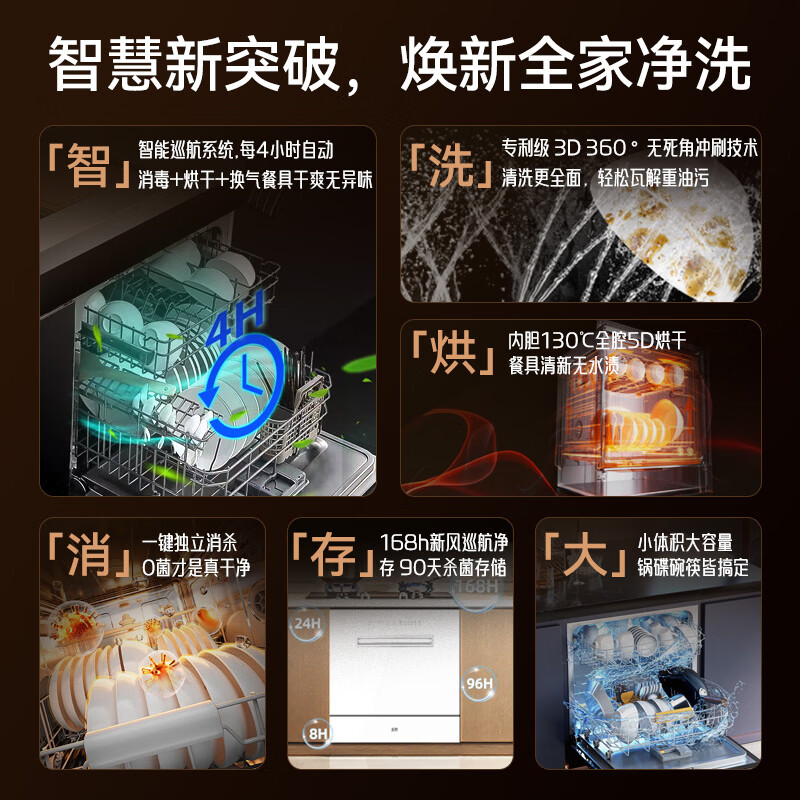 全靓【5D强效烘干 无水珠】家用嵌入式洗碗机免水洗消毒 全腔304内胆 UV臭氧杀菌7天存储长效干爽无霉 无菌0残水|白色