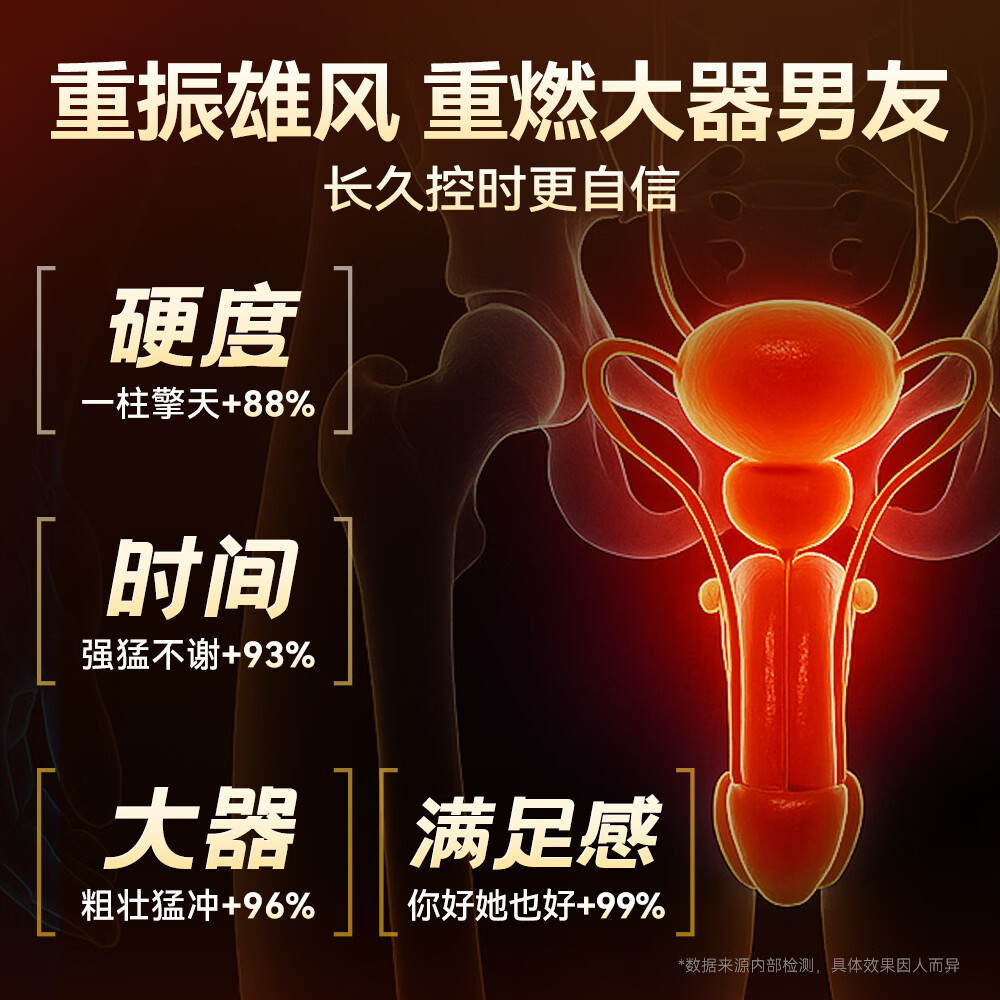 同仁堂成人淫羊藿口服外用套餐可搭壮阳药持久不射勃起早泄龟头敏感神油 【持久强劲】可搭补肾壮阳勃起持久不射增大增粗增长 延时喷雾男性延时持久喷剂敏感早泄射精快久插不射