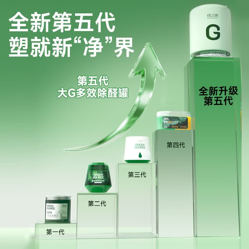 绿之源大G多效除醛罐 双仓除甲醛果冻除醛魔盒 新房新车甲醛清除剂 2罐丨大G多效除醛罐丨净化 256g 1盒