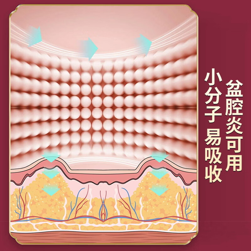 修正盆腔炎妇科用药盆腔积液小腹坠痛腰消炎抑菌凝胶附件炎排积液专用 1盒【有炎症积液】宫颈异物